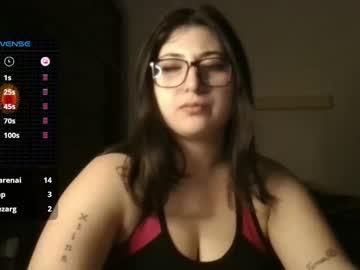 Imsohornydacom - Chaturbate model